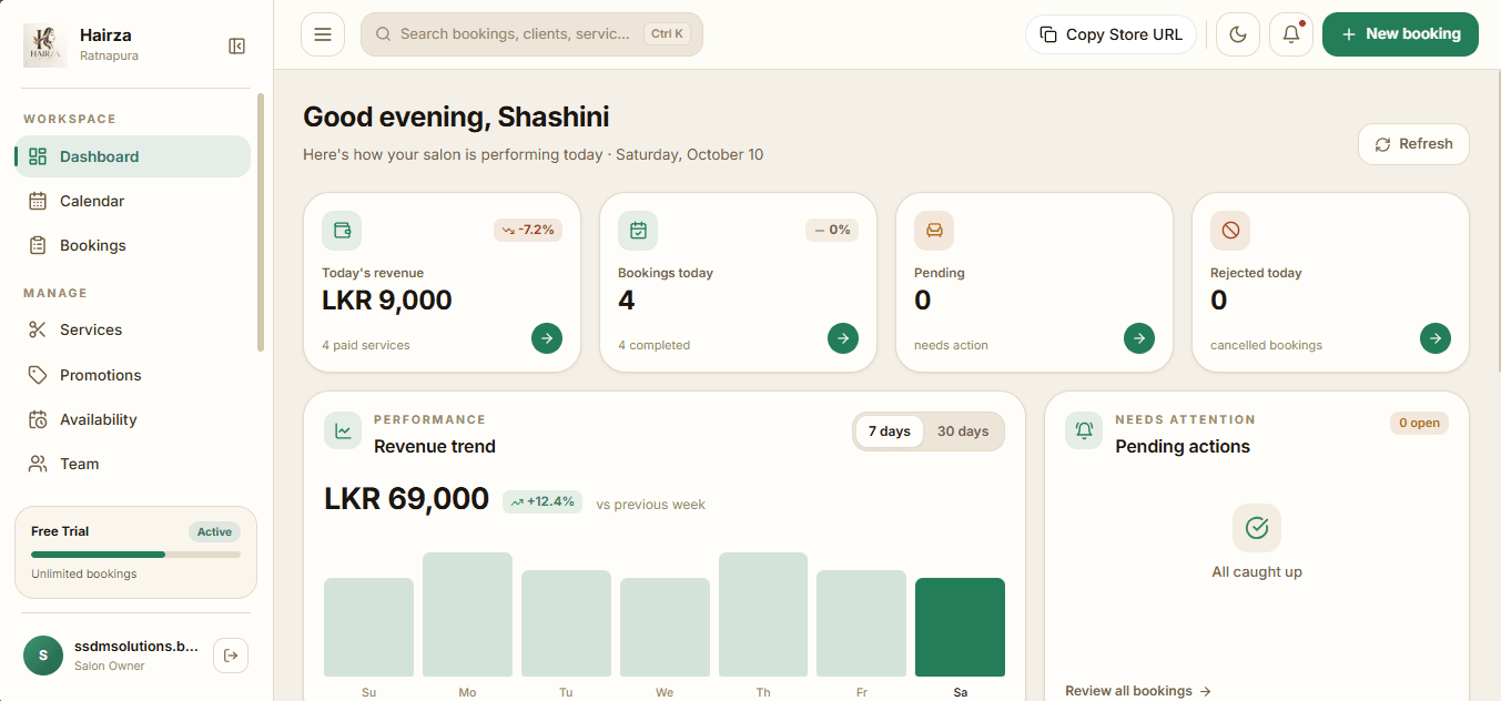 CutNApp salon dashboard showing bookings, staff schedules and revenue